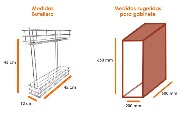 medidas botellero alacena